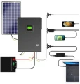 Falownik off-grid z ładowarką solarną MPPT Green Cell 48VDC 230VAC 3000VA/3000W przykład podłączenia