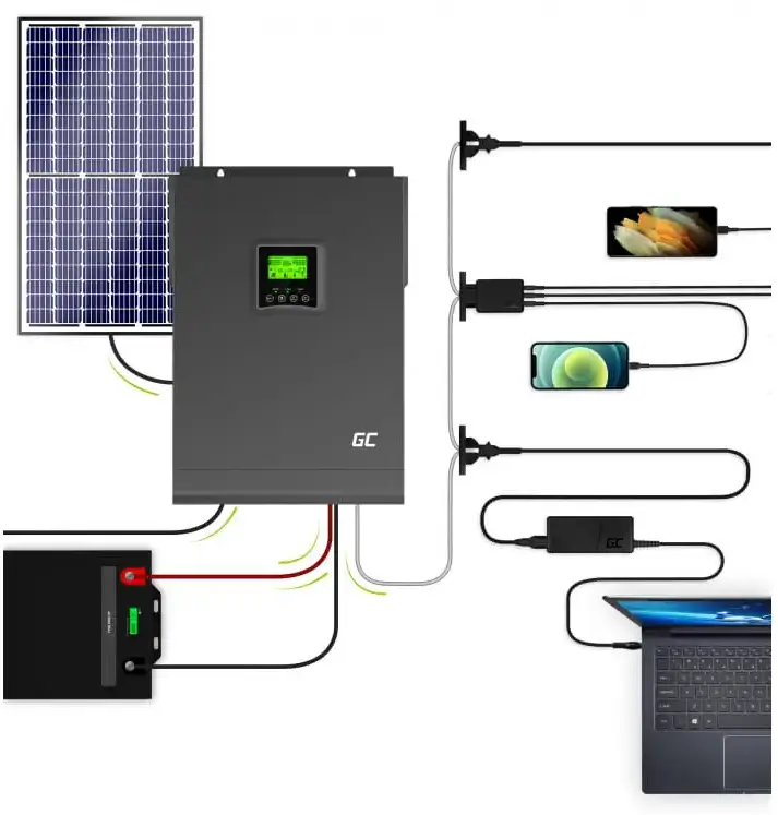 Falownik off-grid Green Cell
